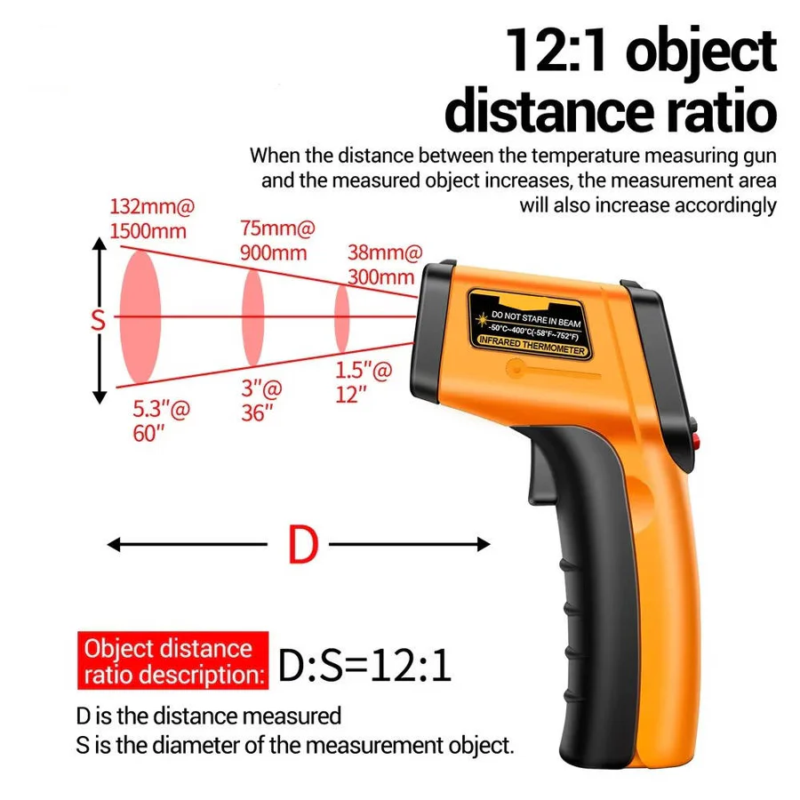 The Laser-Point Pro: Infrared Thermometer with Precision Target Logic