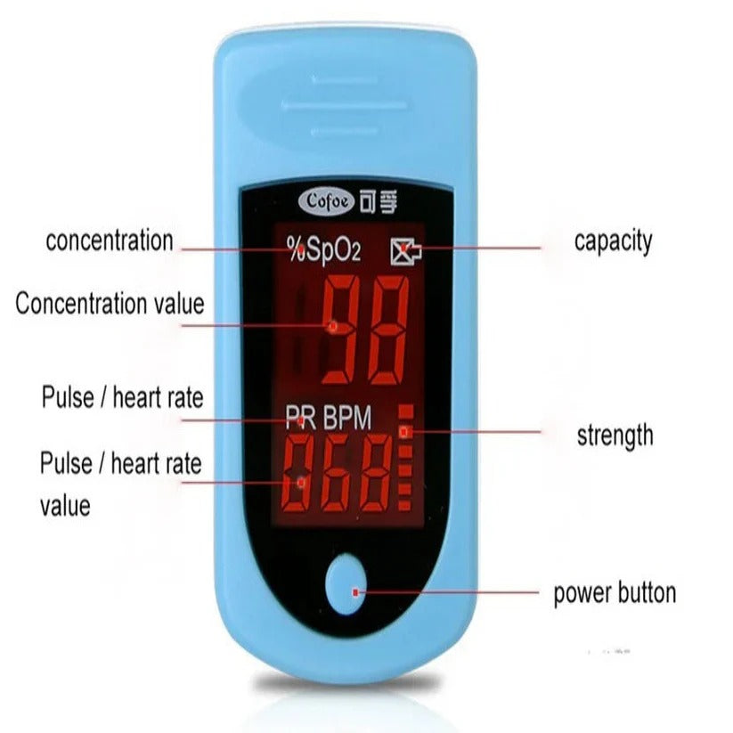 The Pulse-Check Pro: High-Precision Fingertip Oximeter with LED Logic